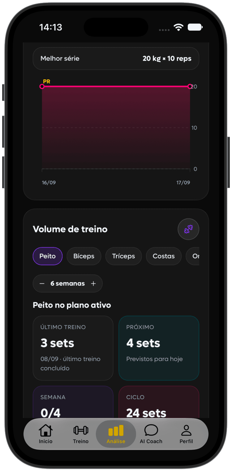 SelfShapeAI progress screen comparing the last session's load with the exercise record.