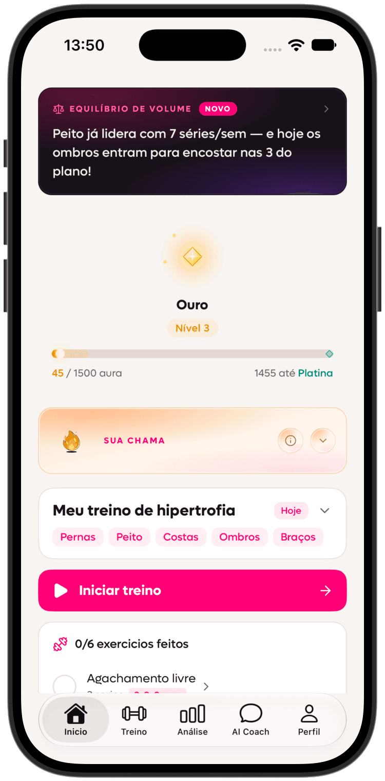 Tela da SelfShapeAI com plano ativo, pulso do dia e acompanhamento da rotina.